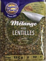 Mélange pour lentilles