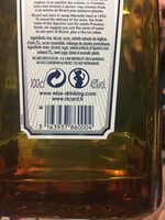 Ricard
