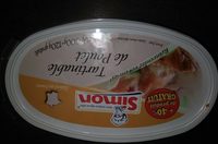 Tartinable de Poulet