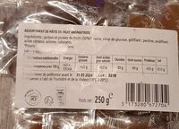 Pâtes de fruit assortiment