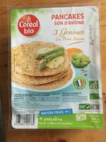 Pancakes