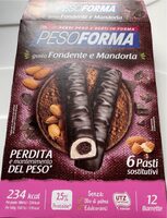 Pesoforma