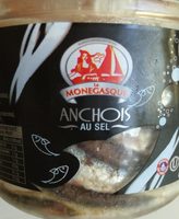 Anchois Au Sel
