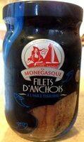 Filets d'anchois à l'huile équilibre