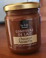 Confiture de lait
