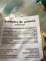 Pommes En Rondelles