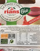 Panna Cotta