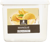 Mangue