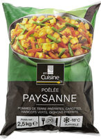 Poêlée paysanne