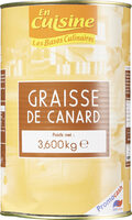 Graisse de Canard