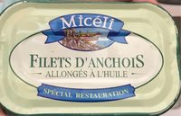 Filets d'anchois