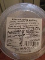 Anchois (Égouttés Solides dans l'Huile, Conserves)