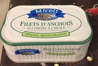Filets d'anchois