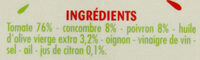 Gazpacho