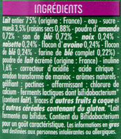 Bifidus muesli