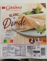 Blanc de dinde