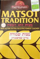 Matsot Tradition