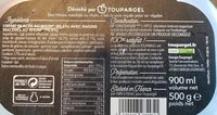 Crème glacée au rhum
