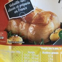 Roulé de dinde