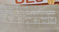Cuisses de poulet
