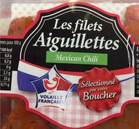 Filet aiguillettes