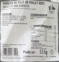 Émincés de filet de poulet roti