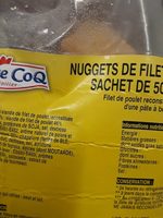 Nuggets de filet de poulet