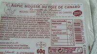 Aspic mousse au foie de canard