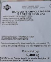 Chipolatas