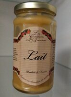 Confiture de lait