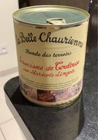 Saucisses aux haricots