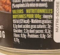 Petit salé aux lentilles