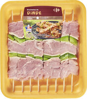 Brochettes de dinde