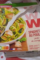 Spaghetti au poulet pesto de courgettes