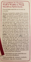 Couscous Poulet et Boulettes au Boeuf