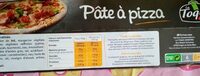 Pâte à pizza