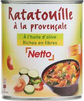 Ratatouille 4/4