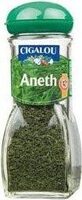 Cigalou Aneth