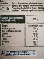 MANCHONS DE CANARD DU SUD OUEST IGP CONFITS - 400g