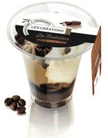 La tentation duo chocolaté