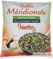 Poelée méridionale