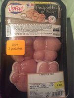 Paupiettes de Poulet