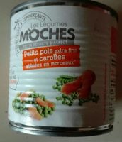 Petits pois et carotte