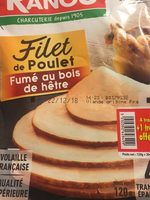 Filet de poulet
