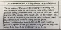 Pot au feu et ses legumes