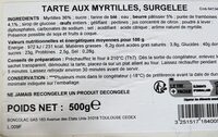 Tarte aux myrtilles
