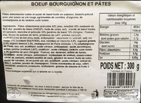 Boeuf bourgignon et pates