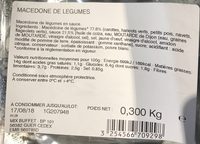 Macédoine de légumes