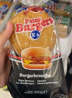 Pain burgers