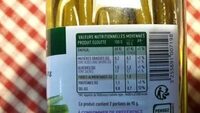 Haricot vert